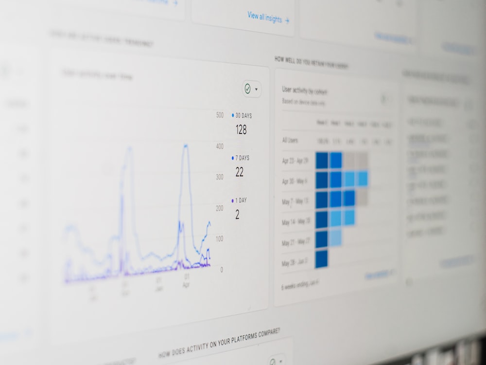 Analytics dashboard on a laptop screen